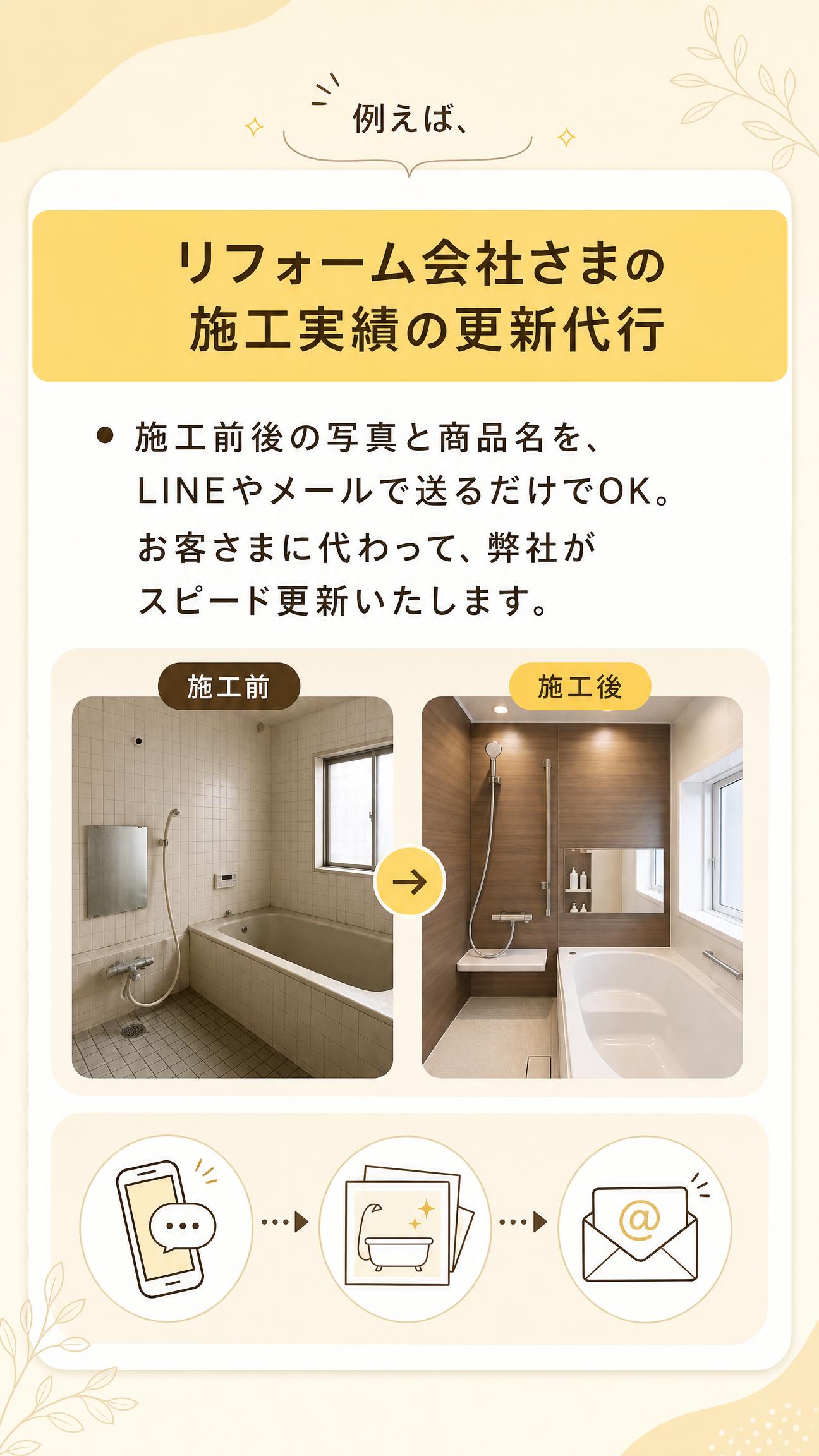 例えば、

リフォーム会社さまの施工実績の更新代行
・施工前後の写真と商品名を、LINEやメールで送るだけでOK。
　お客さまに代わって、弊社がスピード更新いたします。